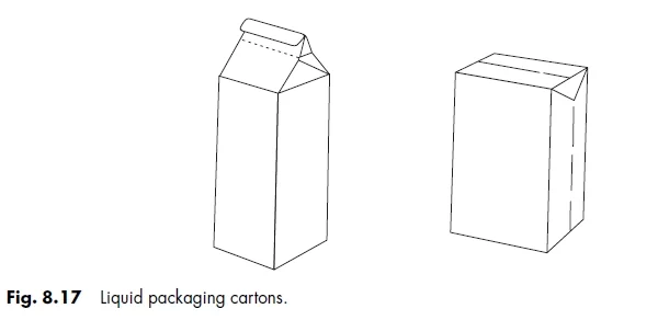 Fig. 8.17 Liquid packaging cartons.